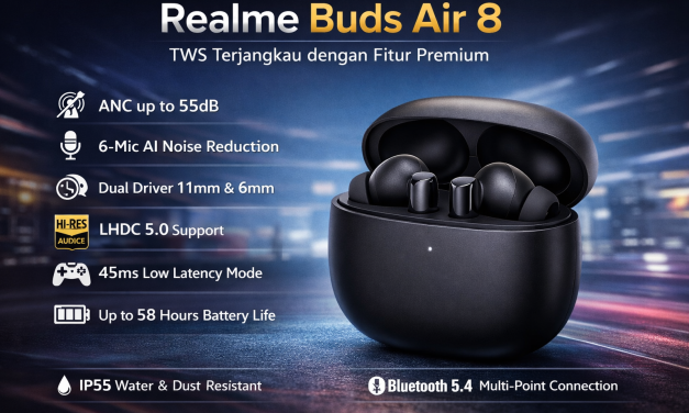Realme Buds Air 8 Resmi: TWS Terjangkau dengan Fitur Premium